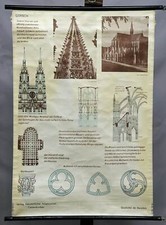 Vintage rollbild poster gebraucht kaufen  Berghülen