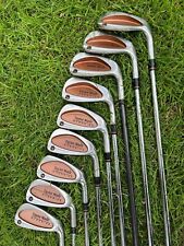 Taylormade burner oversize for sale  WESTHILL