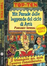 Hit parade delle usato  Italia