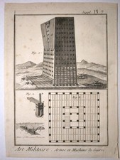 Ricercata calcografia del usato  Gaggiano