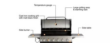 Vonhaus gas bbq for sale  LEEDS