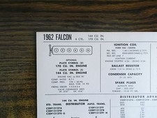 1962 ford falcon for sale  Manchester