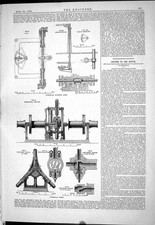 Instrumentos de direção guincho hidráulico antigo de engenharia de impressão antiga 1884 comprar usado  Enviando para Brazil