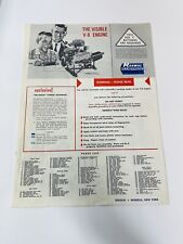 Renwal visible automobile for sale  Escanaba
