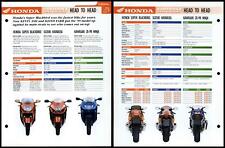 Honda cbr1100xx head for sale  SLEAFORD