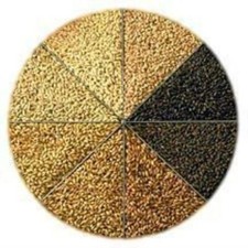 Chocolate wheat malt for sale  Boise