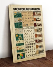 Woodworking knowledge canvas for sale  Chicago
