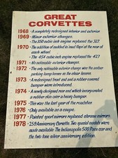 Corvette poster for sale  Saint Charles