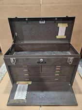Vintage kennedy model for sale  Edwardsburg