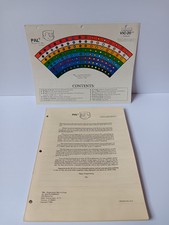 commodore vic 20 for sale commodore vic 20 for sale Atlantic