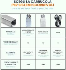 Kit binario porta usato  Salemi