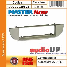 Mascherina autoradio din usato  Marigliano
