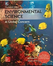 Environmental science global for sale  Montgomery