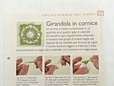 Scheda tecnica punti usato  Tivoli