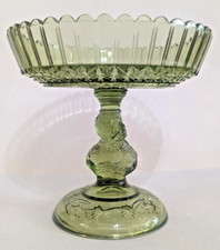 Antique glass challinor for sale  Saint Paul