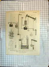 Old print mechanics for sale  UK