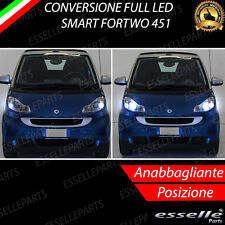 Kit led anabbaglianti usato  Napoli