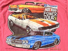 Hot rod power for sale  Detroit