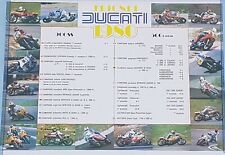 Ducati 900 pantah usato  Vimodrone