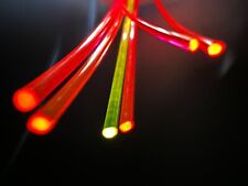 Multi options fiberoptic for sale  Allenton