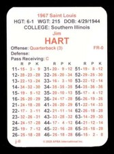 1967 apba nfl for sale  Phoenix