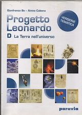 Progetto leonardo terra usato  Aprilia