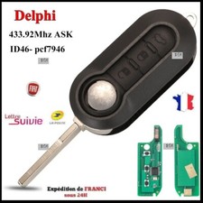 Kit coque clé d'occasion  Échirolles
