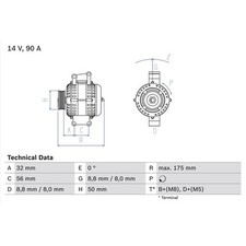 Bosch lichtmaschine 0986043650 gebraucht kaufen  Idar-Oberstein