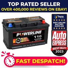Battery fits renault for sale  UK