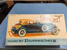 Vintage hubley scale for sale  New Haven
