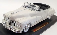 Anson scale model for sale  WATERLOOVILLE