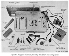 142 pages polygraph for sale  Springfield