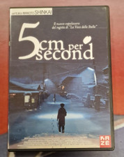 Per second makoto usato  Terni