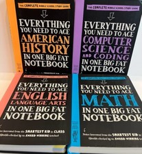 Everything need know for sale  Miami