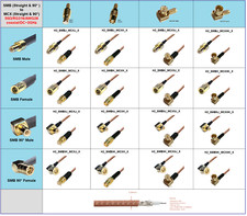 MCX to SMB coaxial connector adapter with RG316 50Ω optional length max. 3GHz comprar usado  Enviando para Brazil