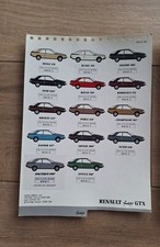 Renault fuego gtx d'occasion  Prissé
