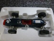 Sparkmodel 18th mike for sale  AYLESBURY