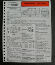 Fiche technique automobile d'occasion  France
