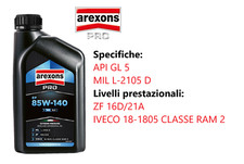 Arexons pro olio usato  Belpasso