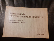Tavole sinottiche sistema usato  Cornaredo