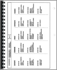Parts manual massey for sale  Atchison