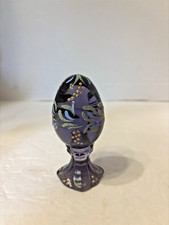 Fenton egg base for sale  Rushville