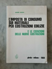 Imposta consumo sui usato  Marano sul Panaro
