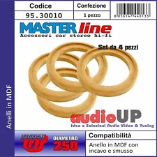 Set anelli mdf usato  Marigliano