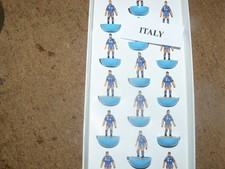Italy subbuteo rugby for sale Italy subbuteo rugby for sale  SHEFFIELD