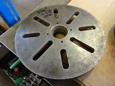 Lathe faceplate capacity for sale  UK