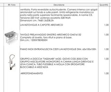 Attrezzatura ristorazione usato  Pinerolo