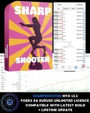 Sharpshooter forex robot for sale  USA