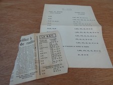Ww2 resistance tract d'occasion  France