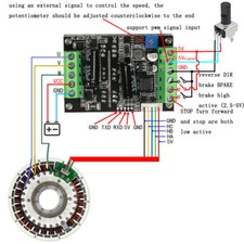 Modulo azionamento motore usato Modulo azionamento motore usato  Spedire a Italy